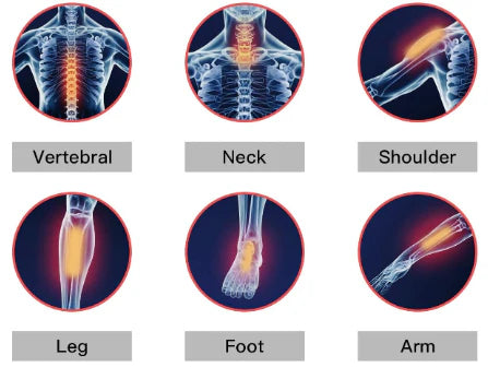 Athlete's Muscle Relief Roller