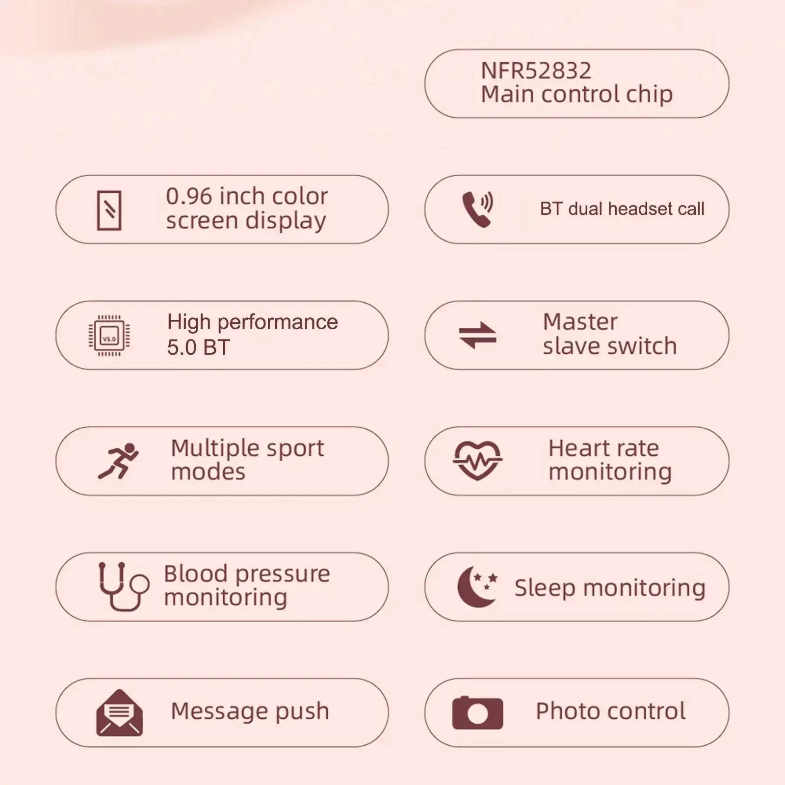 2-in-1 Smart Watch & True Wireless Earbuds Combo – Fitness Tracker with HR/BP/Sleep, BT 5.0/4.2 (Model N8)