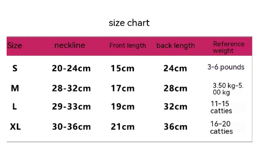 Halloween Dog Costumes