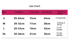 Halloween Dog Costumes