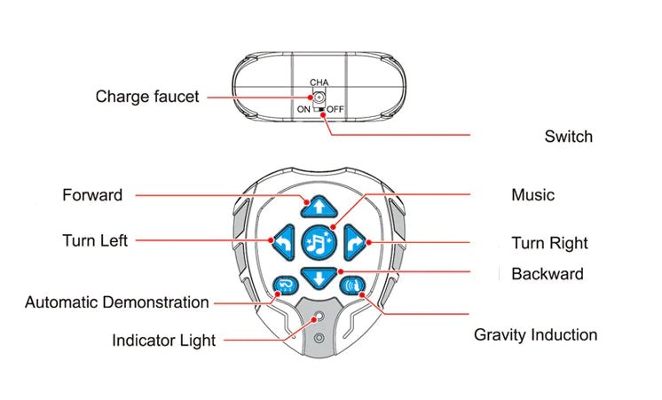 BG1526 RC Robot Car with Watch Remote Control - 2.4G Multi - Player - Whimsical Shoppe