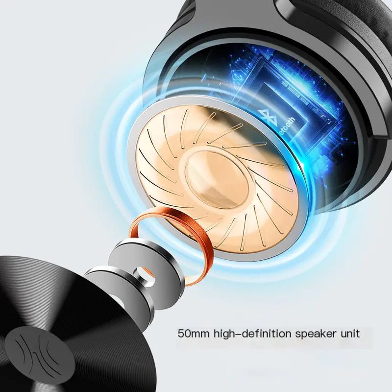 OneOdio Wireless Bluetooth Headphones – BT 5.2, Detachable Cable, 10m Range, 8H+ Battery (Black PRO - C) - Whimsical Shoppe