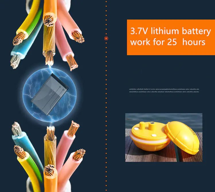 Wireless Underwater Fish Finder – Bluetooth Sonar 125kHz, 120ft Depth, 30m Range, 10h Battery (Yellow) - Whimsical Shoppe