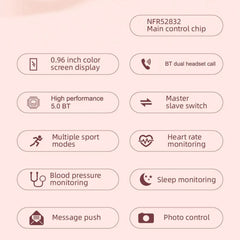 2-in-1 Smart Watch & True Wireless Earbuds Combo – Fitness Tracker with HR/BP/Sleep, BT 5.0/4.2 (Model N8)